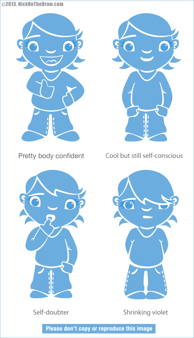 Body Confidence types illustration for Self Esteem website